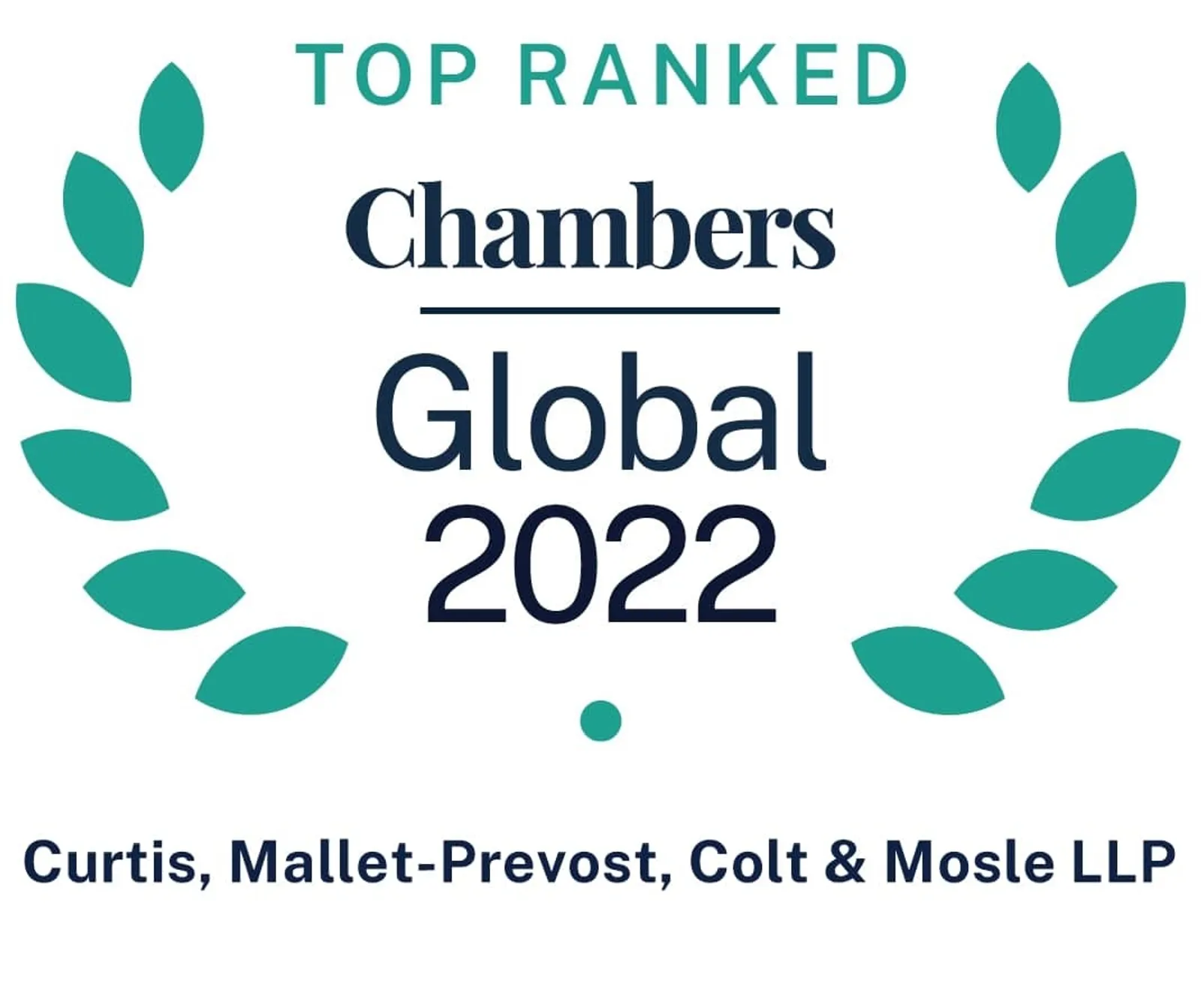 2022 Chambers Global Firm